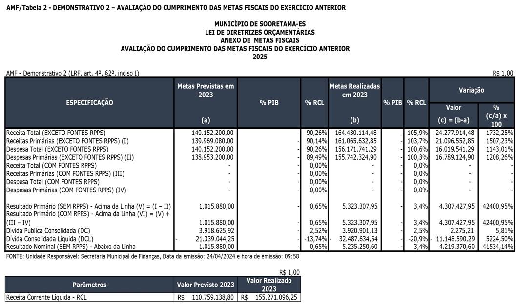 AMF - Demonstrativo 2_page-0001