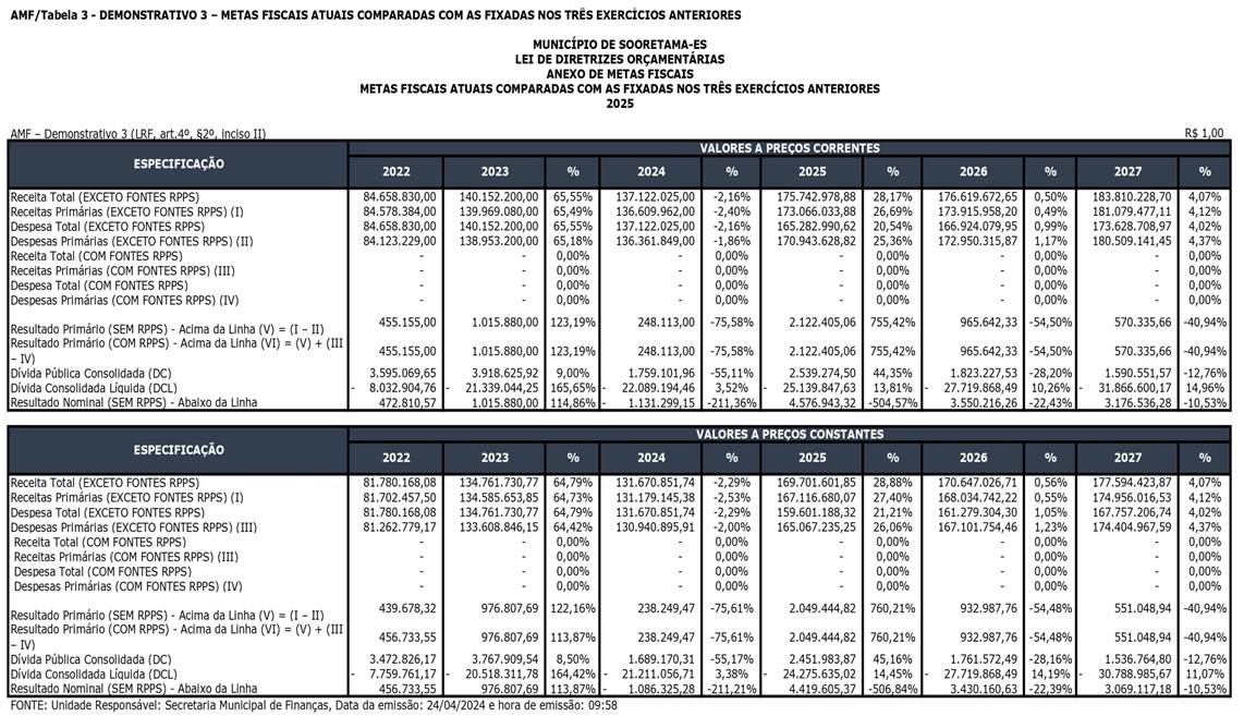 AMF - Demonstrativo 3_page-0001