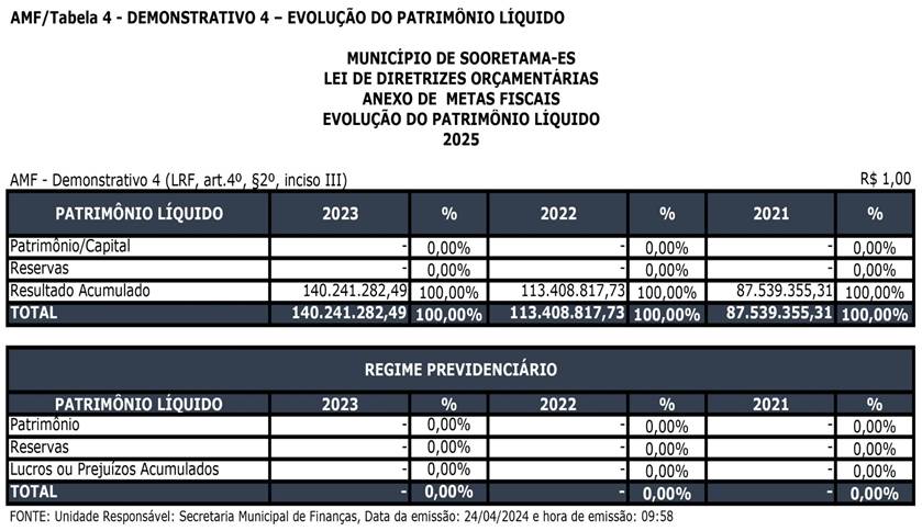 AMF - Demonstrativo 4_page-0001