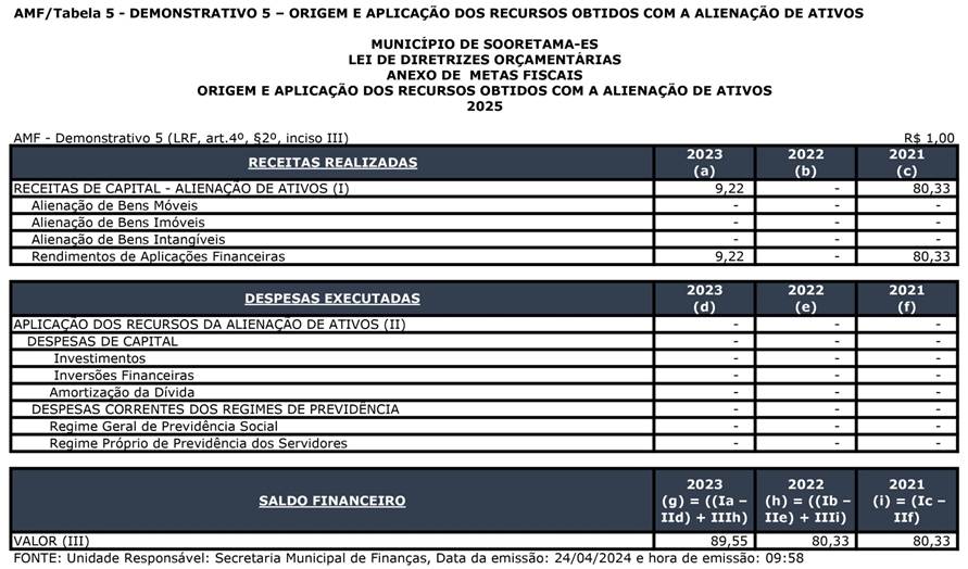 AMF - Demonstrativo 5_page-0001